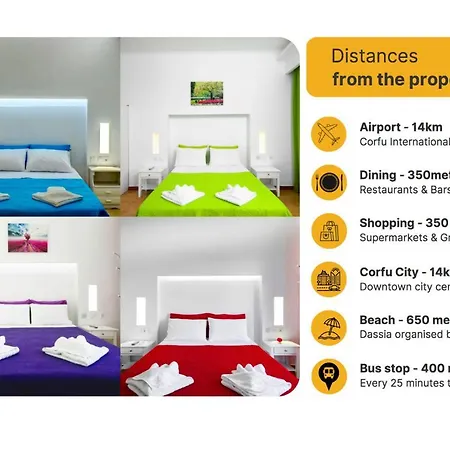 Emily 3* Dassia (Corfu)